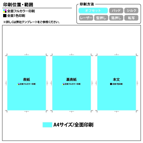 レポート用紙 サイズ の学校販促応援隊