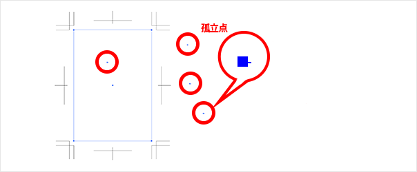 注意孤立点を削除