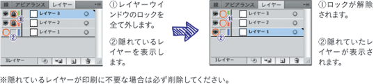 レイヤーの解除、表示