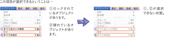 オブジェクトのロック解除、表示