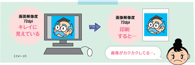 72dpiで印刷すると粗い仕上がりに