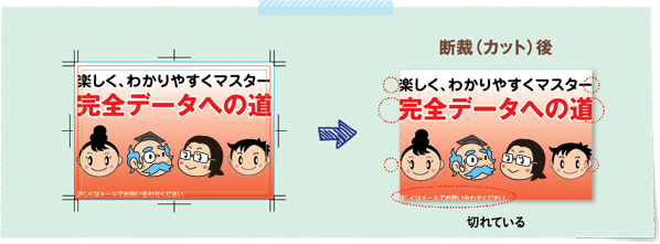 断裁後、文字が切れているイメージ