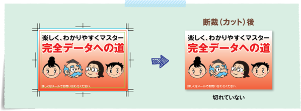 3mm内側に配置すれば文字は切れない