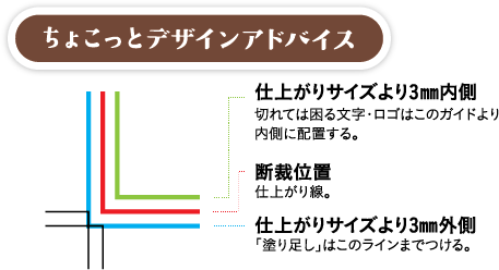 ちょこっとデザインアドバイス