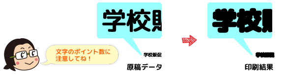 文字のポイント数に注意