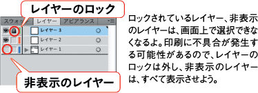 レイヤーのロック、非表示