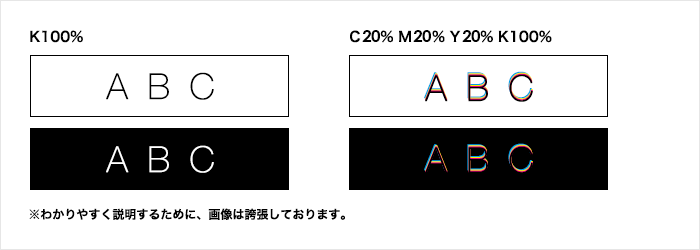 スミベタとリッチブラックの使い分け