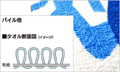 ジャガードタオル