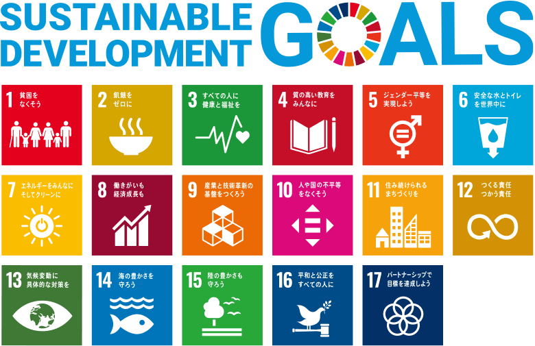 SDGsとは