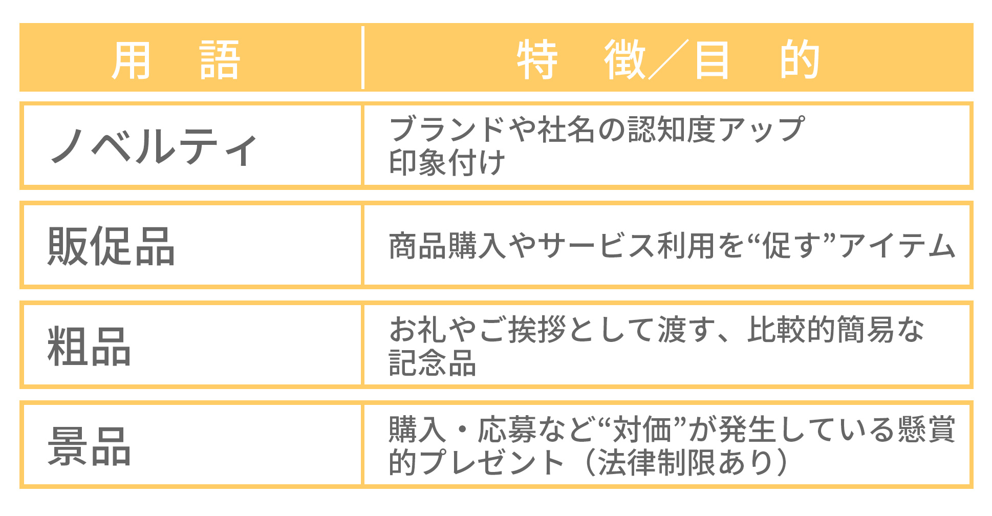 注目バナー