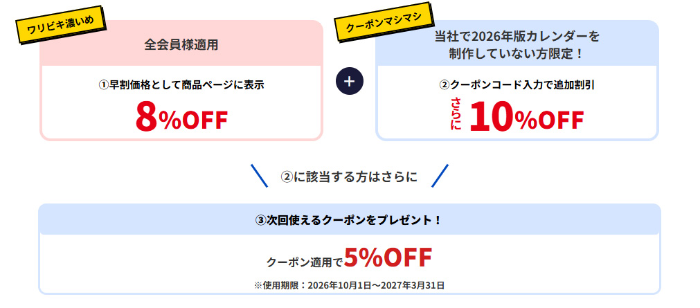 割引イメージ